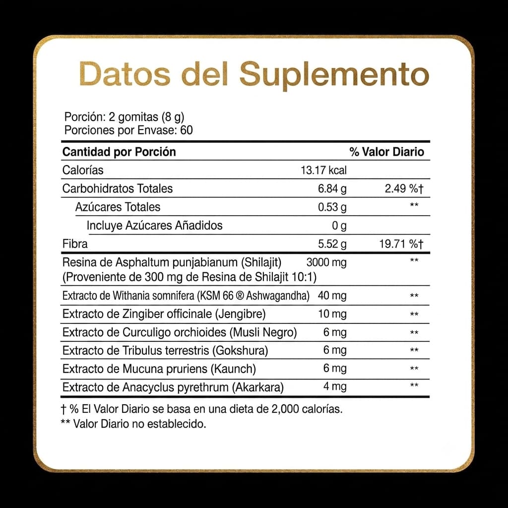 Kavidor Shilajit del Himalaya · Fuerza, Energía y Vitalidad Íntima
